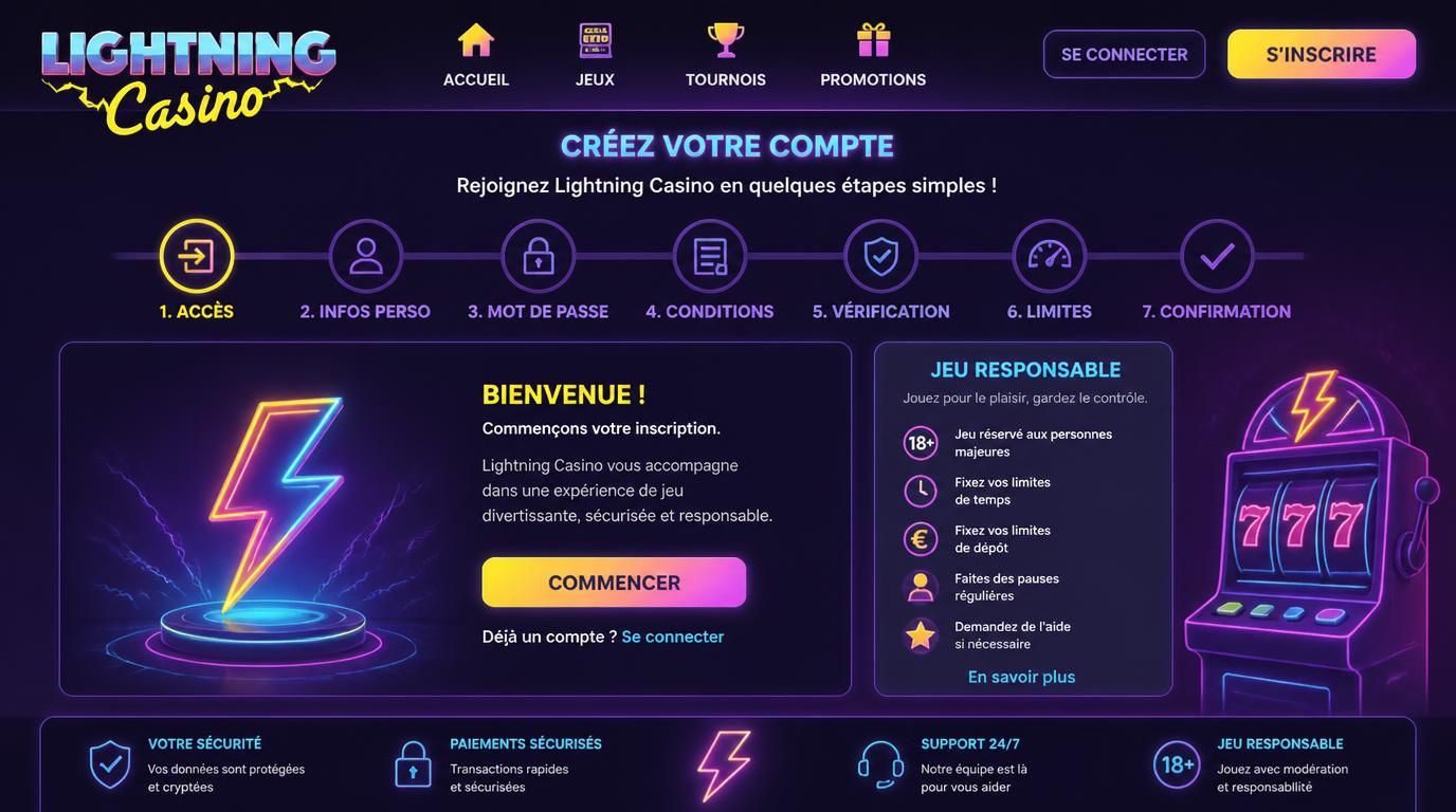 Tableau des étapes d’une inscription contrôlée et responsable