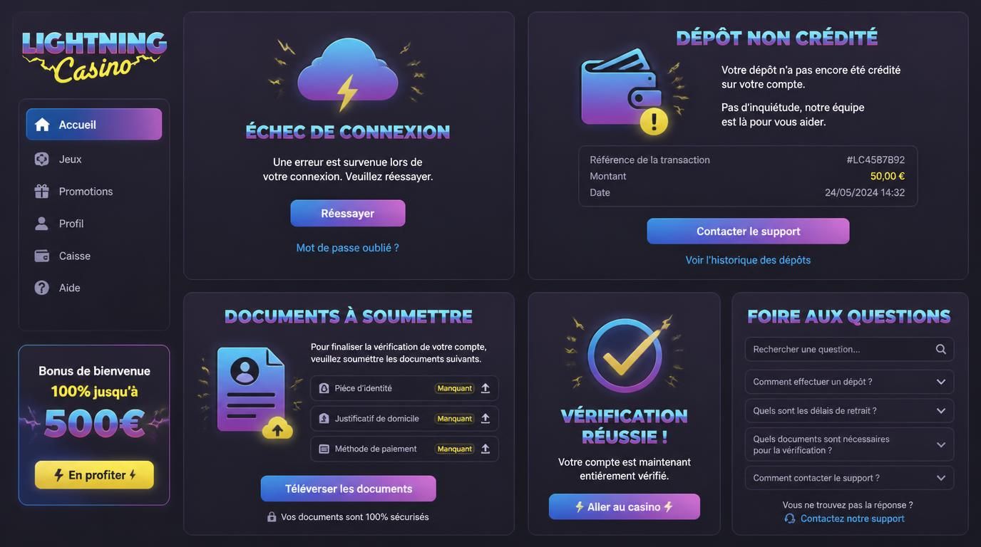 Visualisation d’erreurs fréquentes et solutions